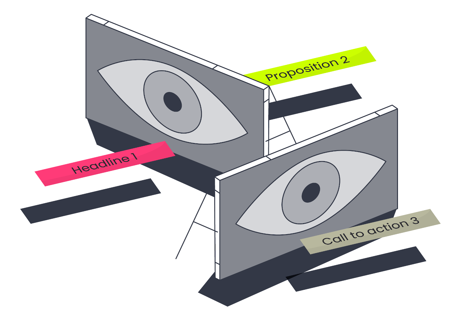 two eyes with annotations indicating different creative messages